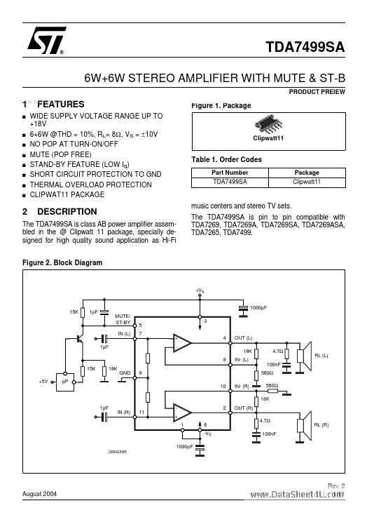 TDA7499SA STMicroelectronics