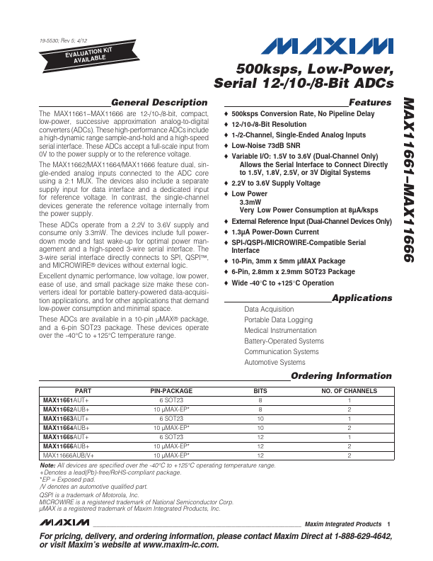 MAX11666 Maxim Integrated Products