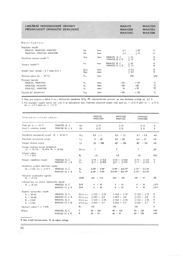 MAA725K ETC