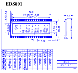 EDS801