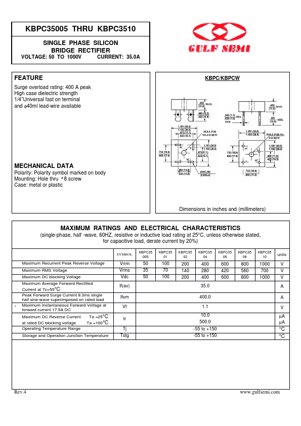 KBPC35005