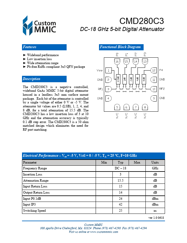CMD280C3 Custom MMIC