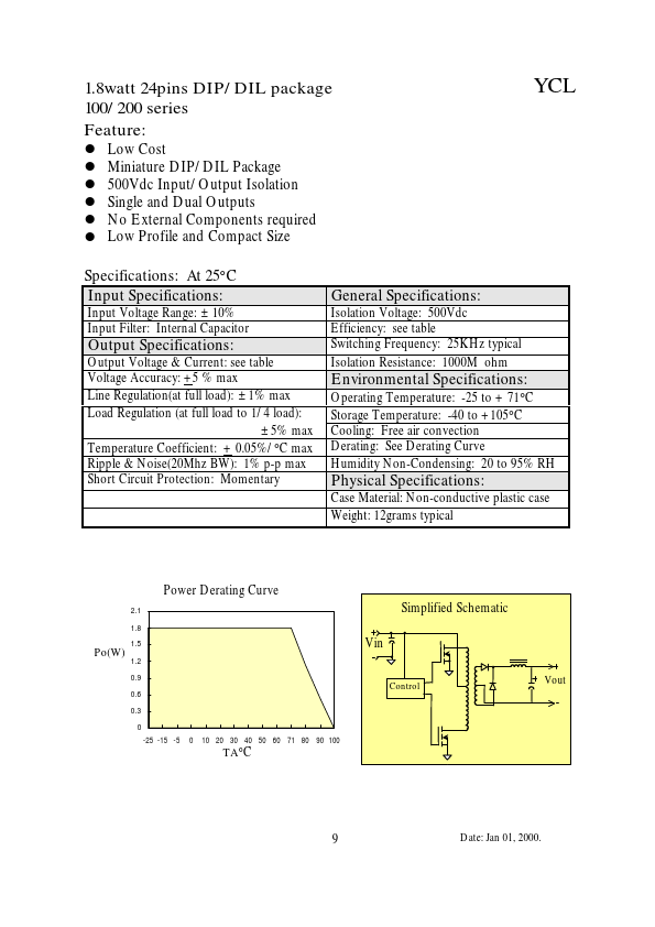 DC-202R ETC