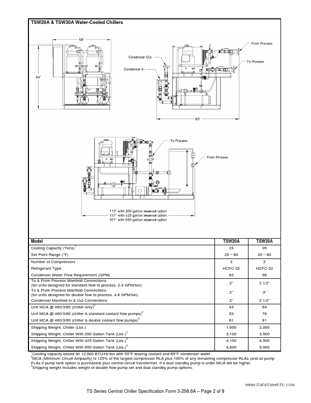 TSR60A