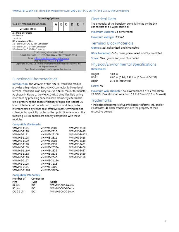 VMIVME-2532A