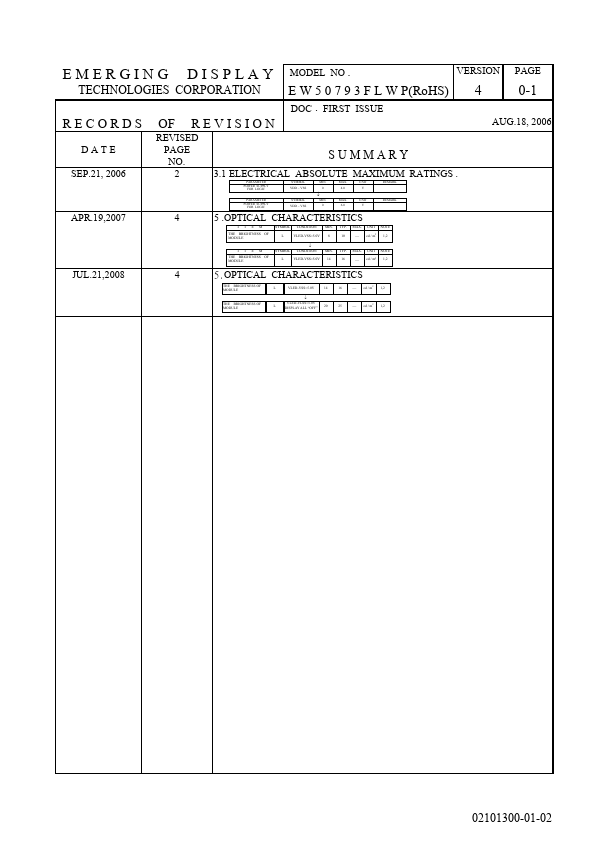 EW50793FLWP