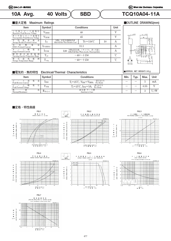 TCQ10A04-11A Nihon Inter Electronics
