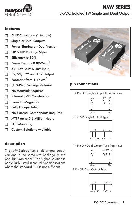 NMV0512 - Newport Components