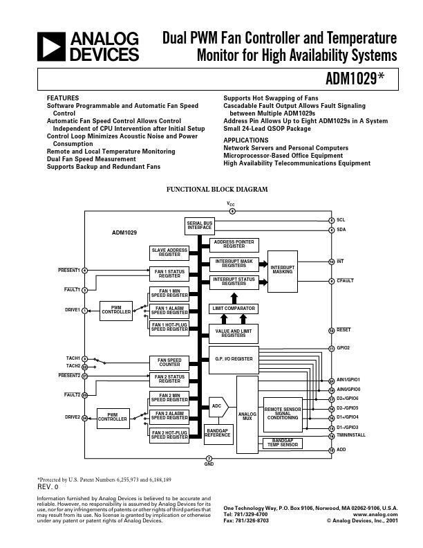 ADM1029 Analog Devices