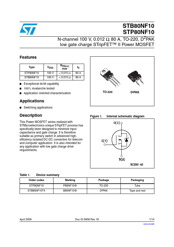 STP80NF10