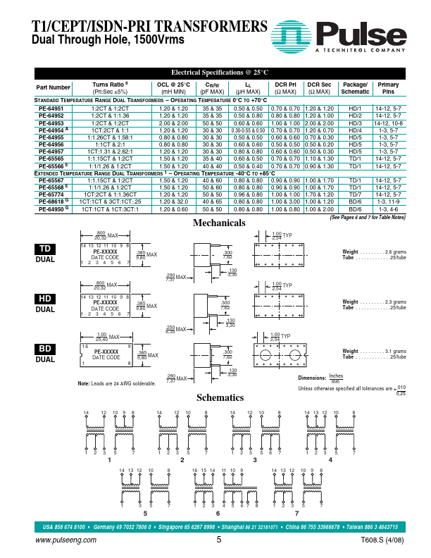 PE-68618