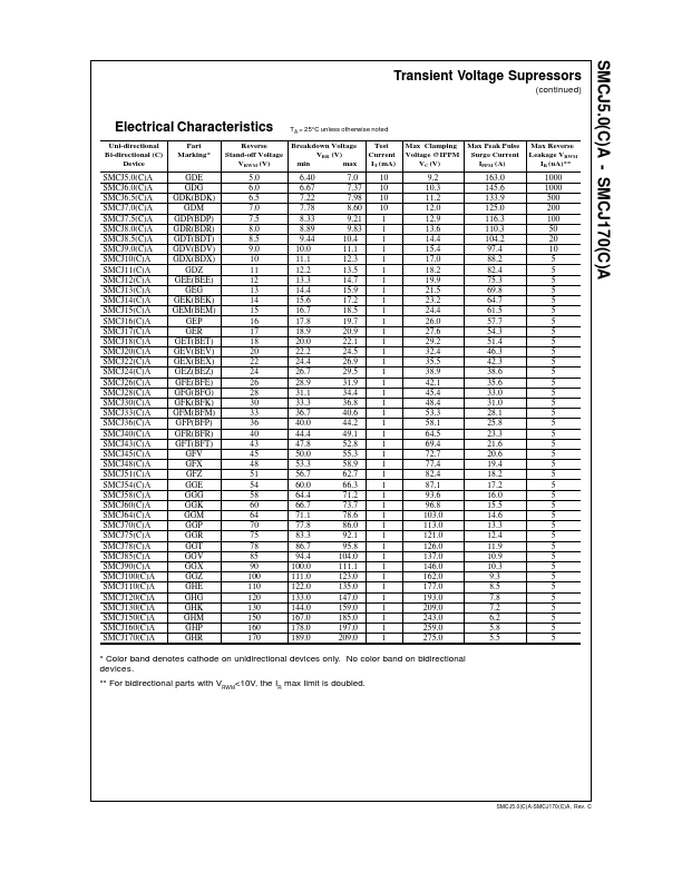 SMCJ8.0A