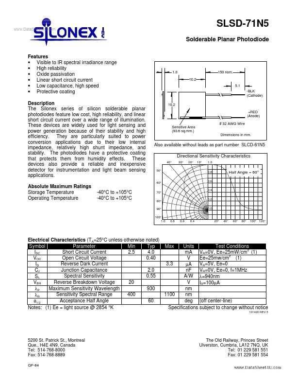 SLSD-71N5 Silonex