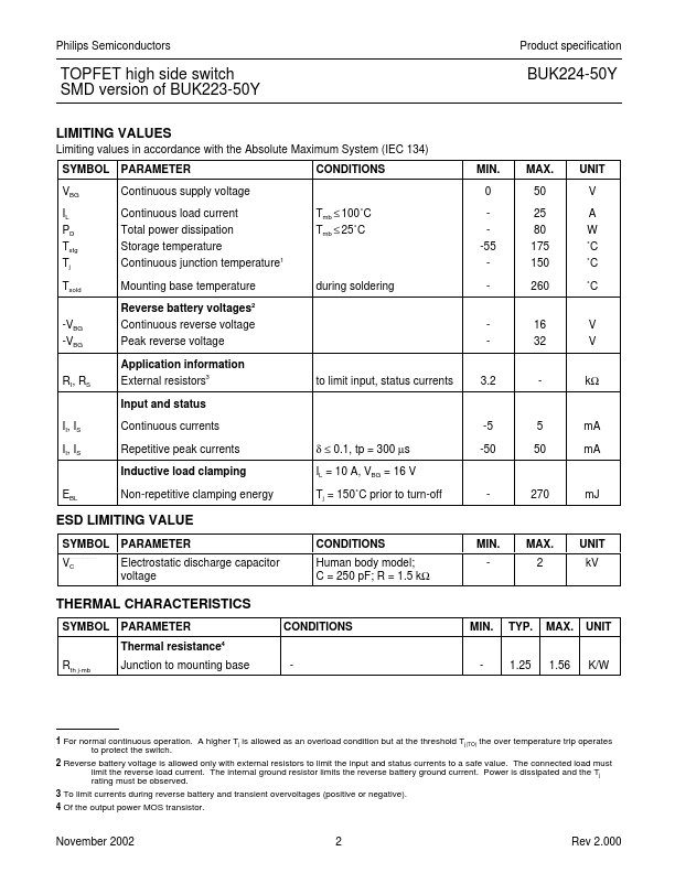 BUK224-50Y