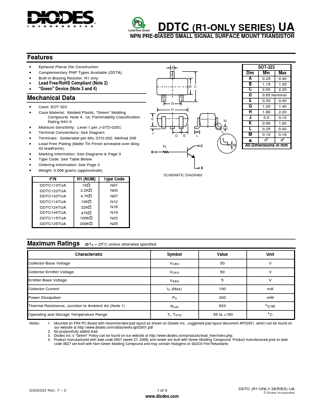 DDTC114TUA Diodes