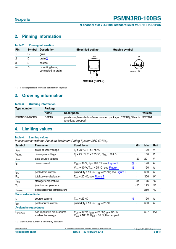 PSMN3R8-100BS