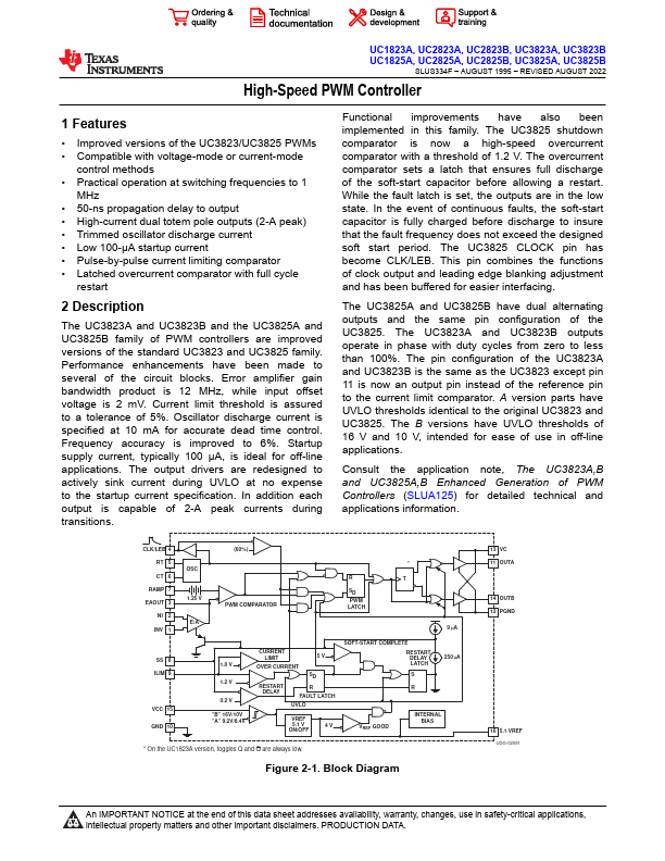 UC1825A Texas Instruments