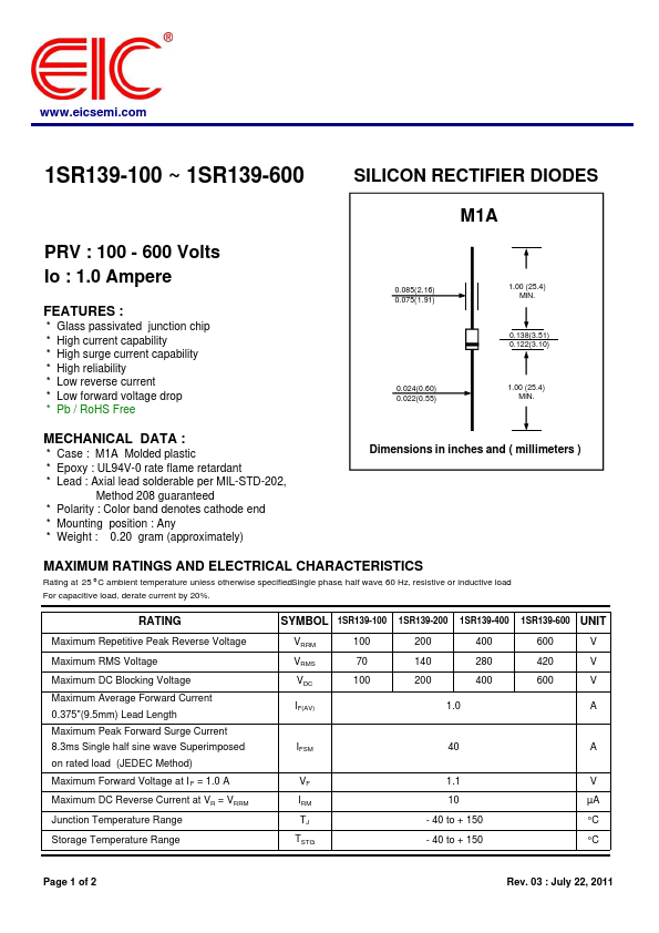 <?=1SR139-600?> डेटा पत्रक पीडीएफ