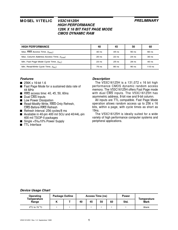 <?=V53C16125H?> डेटा पत्रक पीडीएफ