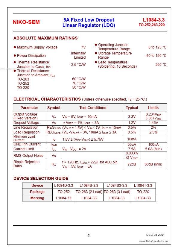 L1084-3.3