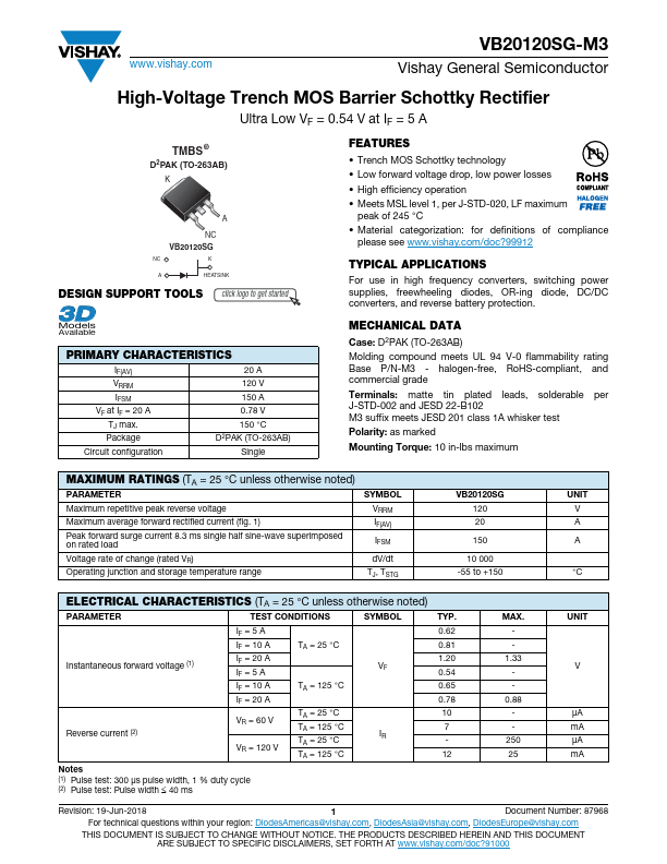 <?=VB20120SG-M3?> डेटा पत्रक पीडीएफ