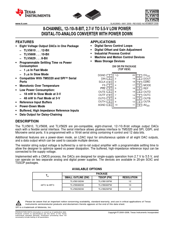 TLV5608IPW Texas Instruments