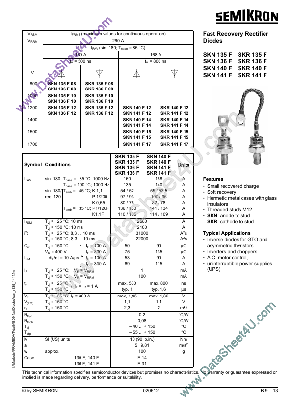 SKR136F