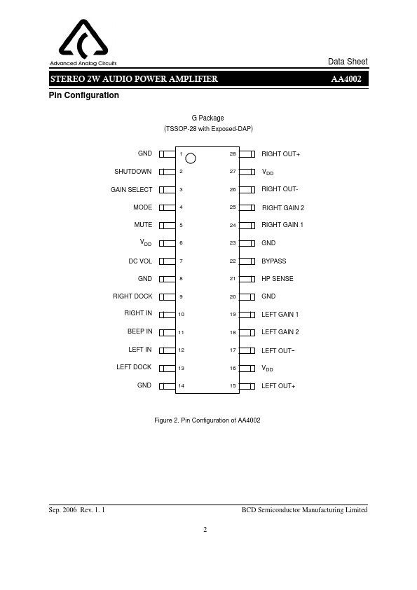 AA4002