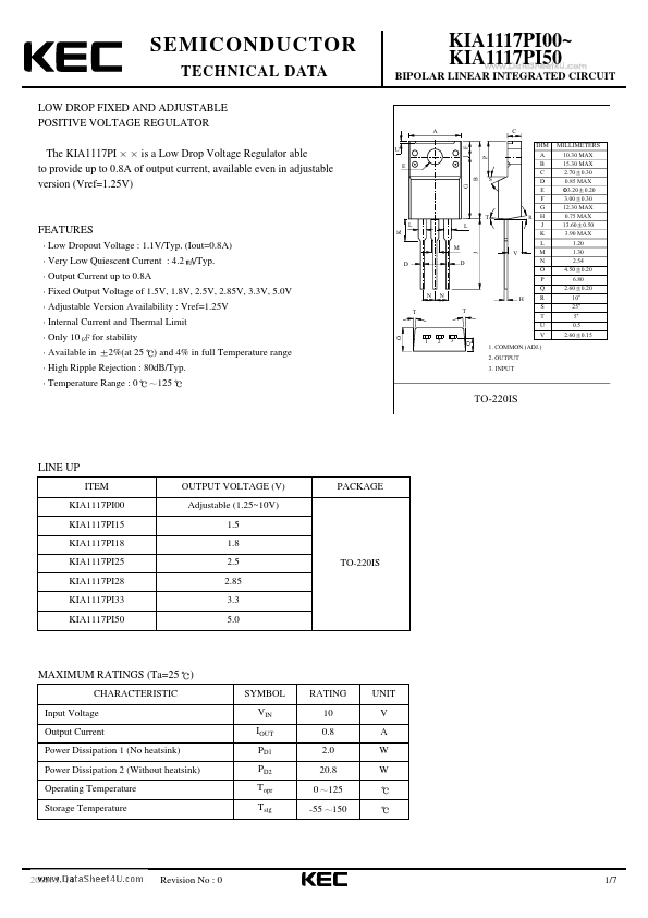 KIA1117PI25