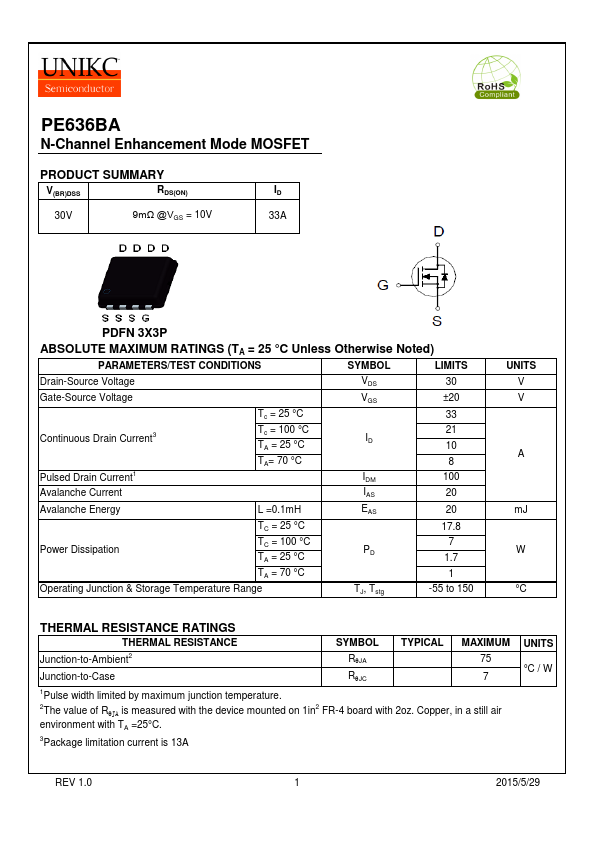 PE636BA