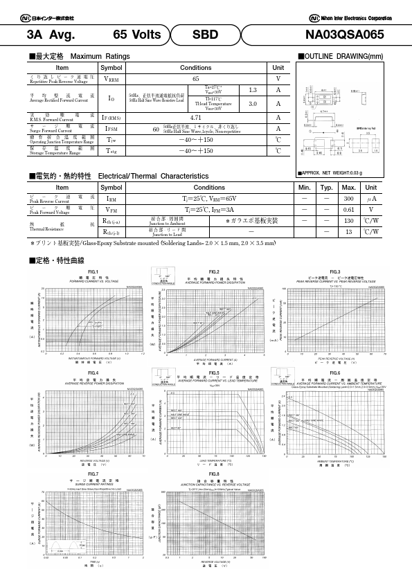 NA03QSA065 Nihon Inter Electronics