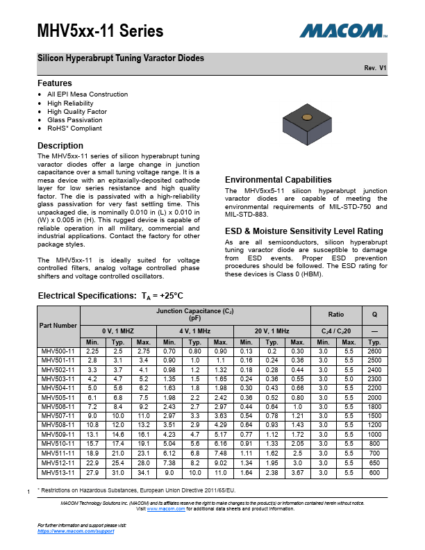 MHV508-11