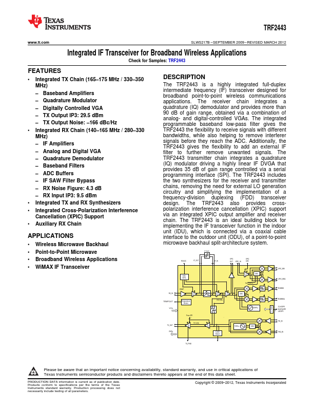 TRF2443