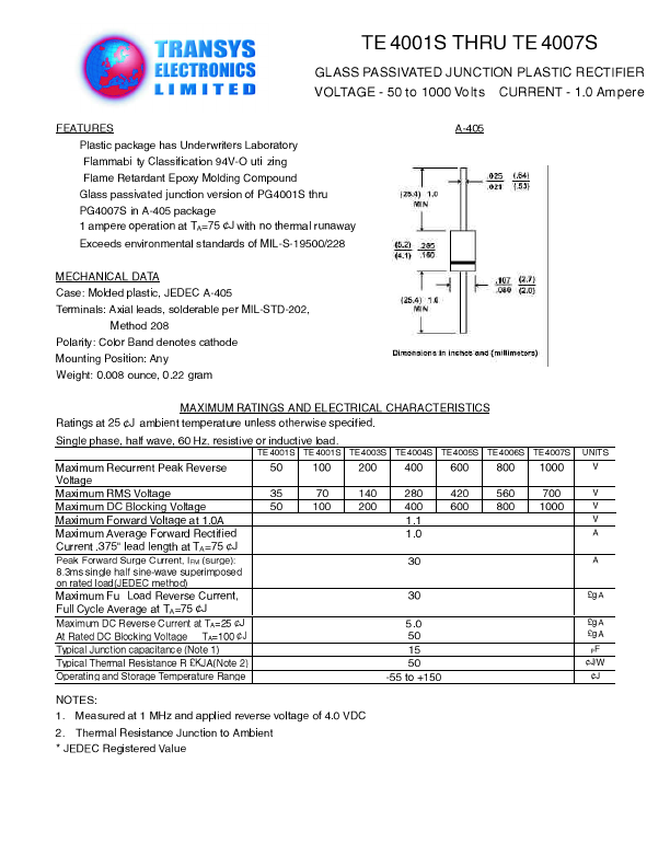 TE4006S TRSYS