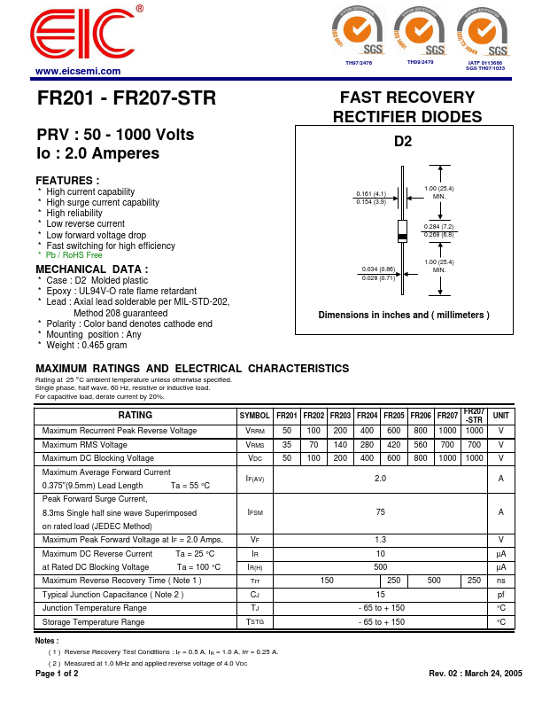 FR206