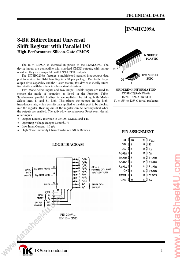 <?=IN74HC299A?> डेटा पत्रक पीडीएफ