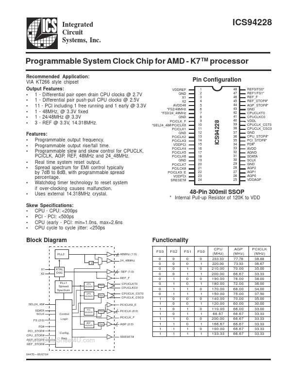 ICS94228 Integrated Circuit Systems