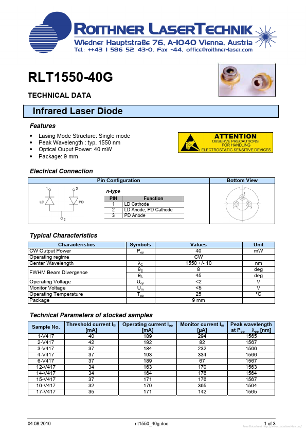 RLT1550-40G
