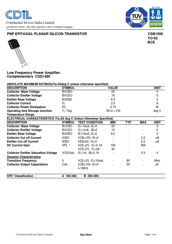 <?=CSB1058?> डेटा पत्रक पीडीएफ