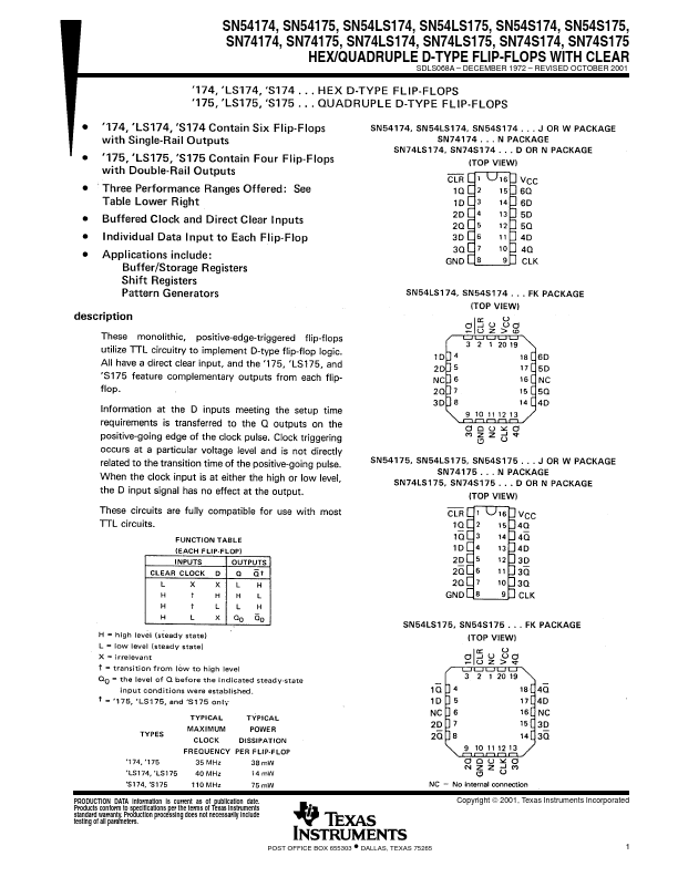 SN54LS174 Texas Instruments