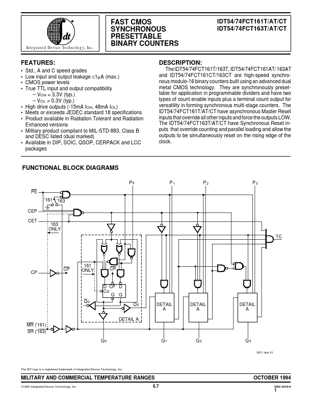 IDT54FCT163CT Integrated Device Technology