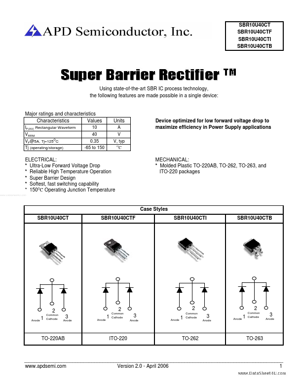 SBR10U40CTI Dionics