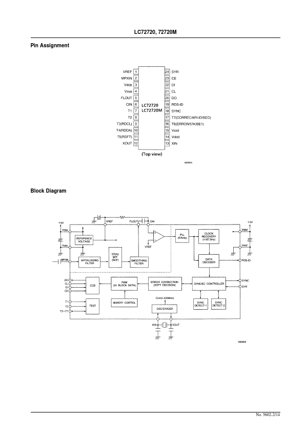 LC72720