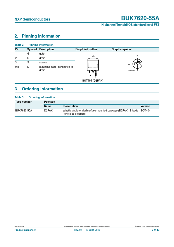 BUK7620-55A