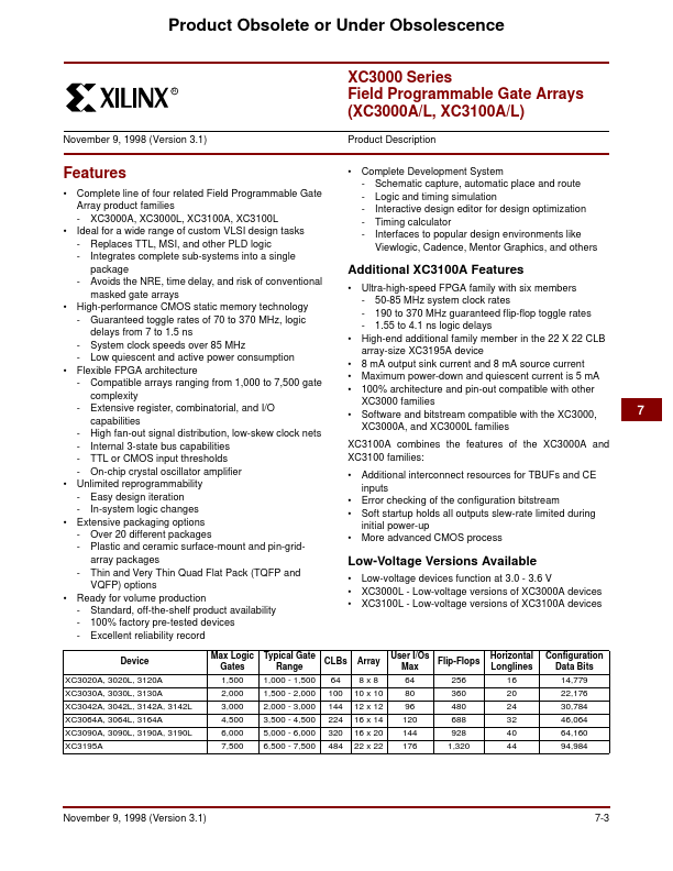 <?=XC3190L?> डेटा पत्रक पीडीएफ