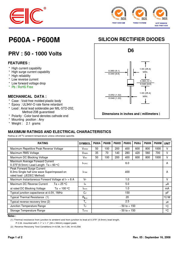 P600J EIC