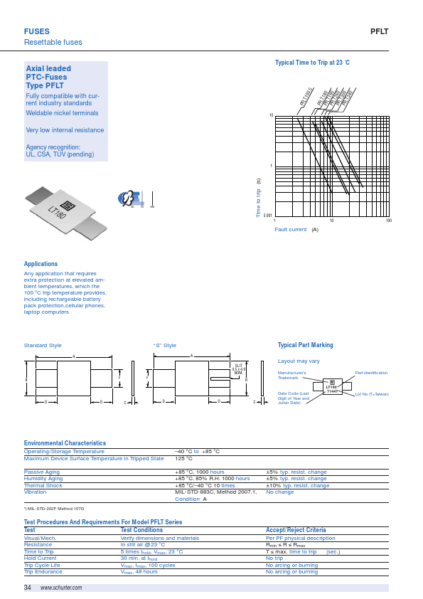 PFLT.180.S