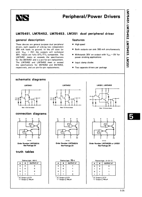 LM351 National Semiconductor