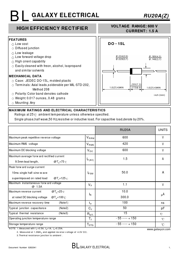 RU20A Galaxy