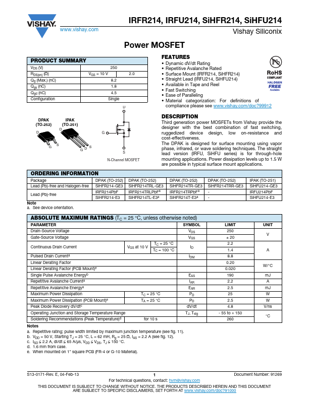 IRFU214 Vishay Siliconix